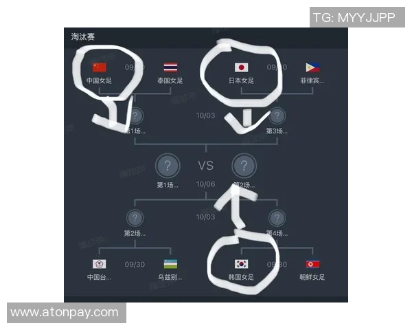 泰国与乌兹别克足球实力对比分析谁更强大